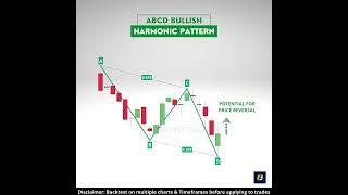 Easy ABCD Harmonic Pattern | Harmonic patterns | AB=CD Harmonic Pattern | Chart patterns