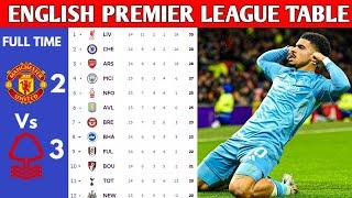 ENGLISH PREMIER LEAGUE TABLE UPDATED TODAY | PREMIER LEAGUE TABLE AND STANDING 2024/2025