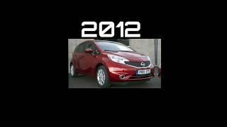 Evolution Of Nissan Note (2004-2023)#evolution #Nissan #Note #2023 #cars #shorts