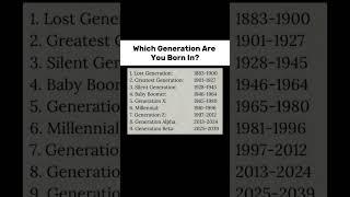 What’s your generation? #mindset #motivation #success #shorts