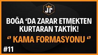 Boğa' da Zarar Etme, Trendi Yakala! Yükselen ve Düşen Kama Formasyonu | Sıfırdan Eğitim Serisi #11