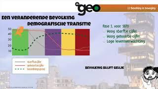 De Geo bovenbouw havo (5e editie) Arm & Rijk, §3.3 Bevolking in beweging