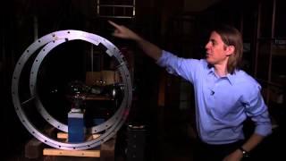 PHYS 102 | Magnetic Force on Charged Particles