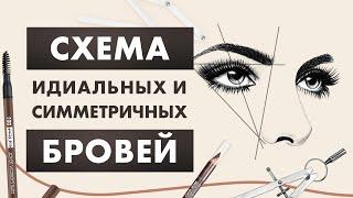 УРОК - Форма бровей / Как сделать идеальные и симметричные брови