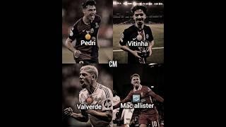 Before the start of the World Cup, here are the rankings of the top four players in each position