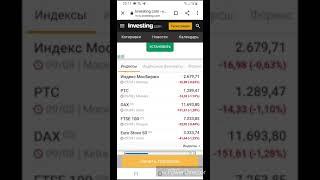 Investing.com и мошенники ОСТОРОЖНО!!!