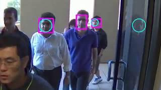 OpenCV vs YOLO Face Detector