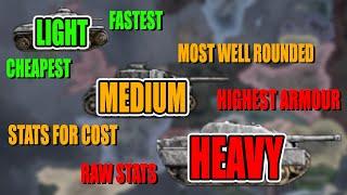 Lights Vs Mediums Vs Heavies - ULTIMATE TANK GUIDE