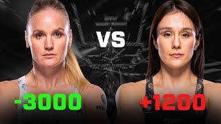 DraftKings Biggest Upsets - Shevchenko vs Grasso | Episode 2