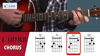 Hey Jude Easy Guitar Tutorial - The Beatles (CHORDS)