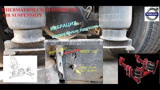 Вибрация, возможные причины      Vibration, possible causes