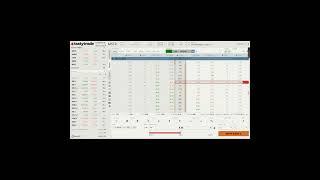 What is the MSTU ETF and how to trade it. 121st Program