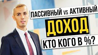 ПАССИВНЫЙ ДОХОД какая доля | Соотношение пассивного и активного дохода | Финансовая грамотность 2019