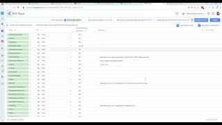 Google Data Studio - добавление разных BI-сущностей Битрикс24 в отчеты GDS