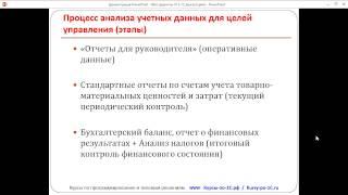 Управленческий учет. Урок 13. Общие выводы (бонус Полного курса по 1С:Бухгалтерии)