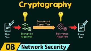 Cryptography