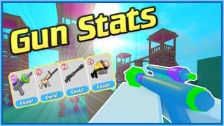 All Gun Stats Up to Ray Gun | Roblox Giant Survival Remastered