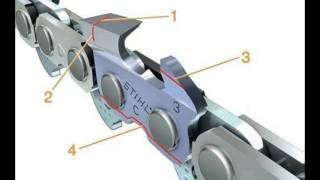 Заточка пильной цепи не хуже заводской заточки. Возможно ли это? ч.1