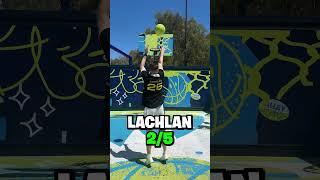 Who’s the best PWR Baller at TOPCOURT feat. @australianopen
