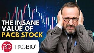 The Insane Value of PACB Stock: Everything You Need to Know!