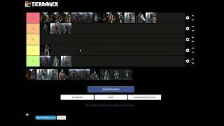 For honor fashion tier list