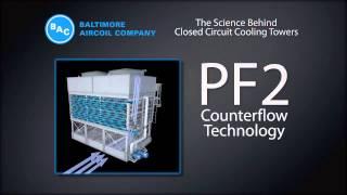 The Science Behind Closed Circuit Cooling Towers