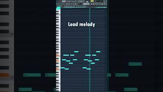 HOW TO MAKE A YEAT / PLAYBOI CARTI TYPE BEAT #flstudio #producer