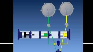 SA Meter/Mix Dispense System Animation