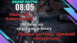 [BlackDesert] Обновление от 08.05.2024