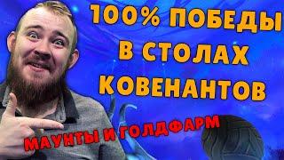 100% ПОБЕДА СТОЛЫ КОВЕНАНТЫ SHADOWLANDS WOW ТОП АДДОН МАУНТЫ ШАДОУЛЕДС + ГОЛДФАРМ ВОВ ГАЙД IVELKNOW