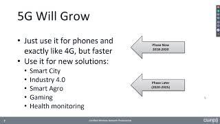 5G vs. Wi-Fi Battle - April 2019 Webinar