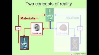 From Hypothesis to Data-driven Research 1/5