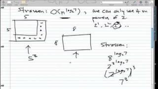 Strassen's Algorithm