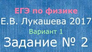 Физика ЕГЭ. 2 задание 1 вариант Лукашева 2017.