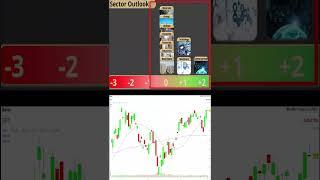 "What Happened in the Markets Today? (Maverick Market Minute - May 1st)