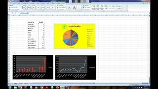 Computer Study: Inserting charts in Excel for beginners