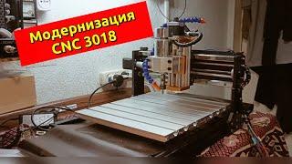 Модернизация CNC 3018 (ЧПУ 3018)