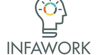 INFAWORK: Streamline Business Operations with All-in-One ERP Software Tool