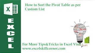 How to Sort the Pivot Table as per Custom List