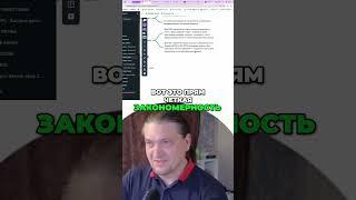 РСЯ: Холодные Запросы vs Опт! Секреты Успеха в Рекламе?