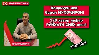 Қонуни нав барои Муҳоҷирон. 120 Рӯйхати сиёҳ аст? Патент гарон мешавад. Посух  ба суолҳои ҳуқуқӣ