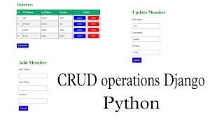 Django Framework | Complete CRUD operations Python | create, read, update, delete