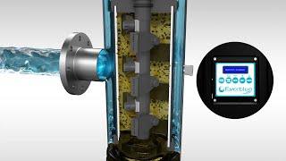 SelfCleaning FIlters in AISI 316 || Selfcleaning Filters Structure and Functioning || Industrial Use