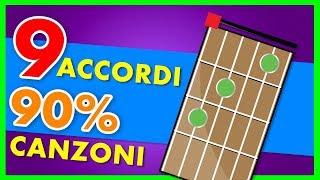 Primi Accordi: 9 ACCORDI di Chitarra FACILI per suonare il 90% delle CANZONI