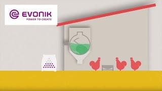 PROXYMet™ | Evonik