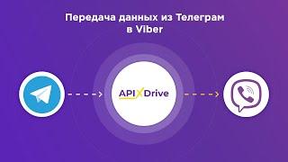 Telegram and Viber integration | How to set up message transfer from Telegram to Viber?