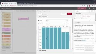 HomeAutomation Quickie - Light Scheduler Node