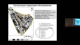 16. ЖУРБИН И.В. "Структура и сохранность культурного слоя по данным многозональной съемки..."