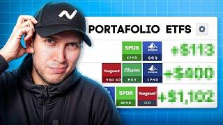 El número ideal de ETFs en tu portafolio 