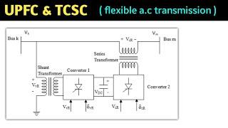 tcsc | upfc | facts controller | thyristor control series capacitor | unified power flow control